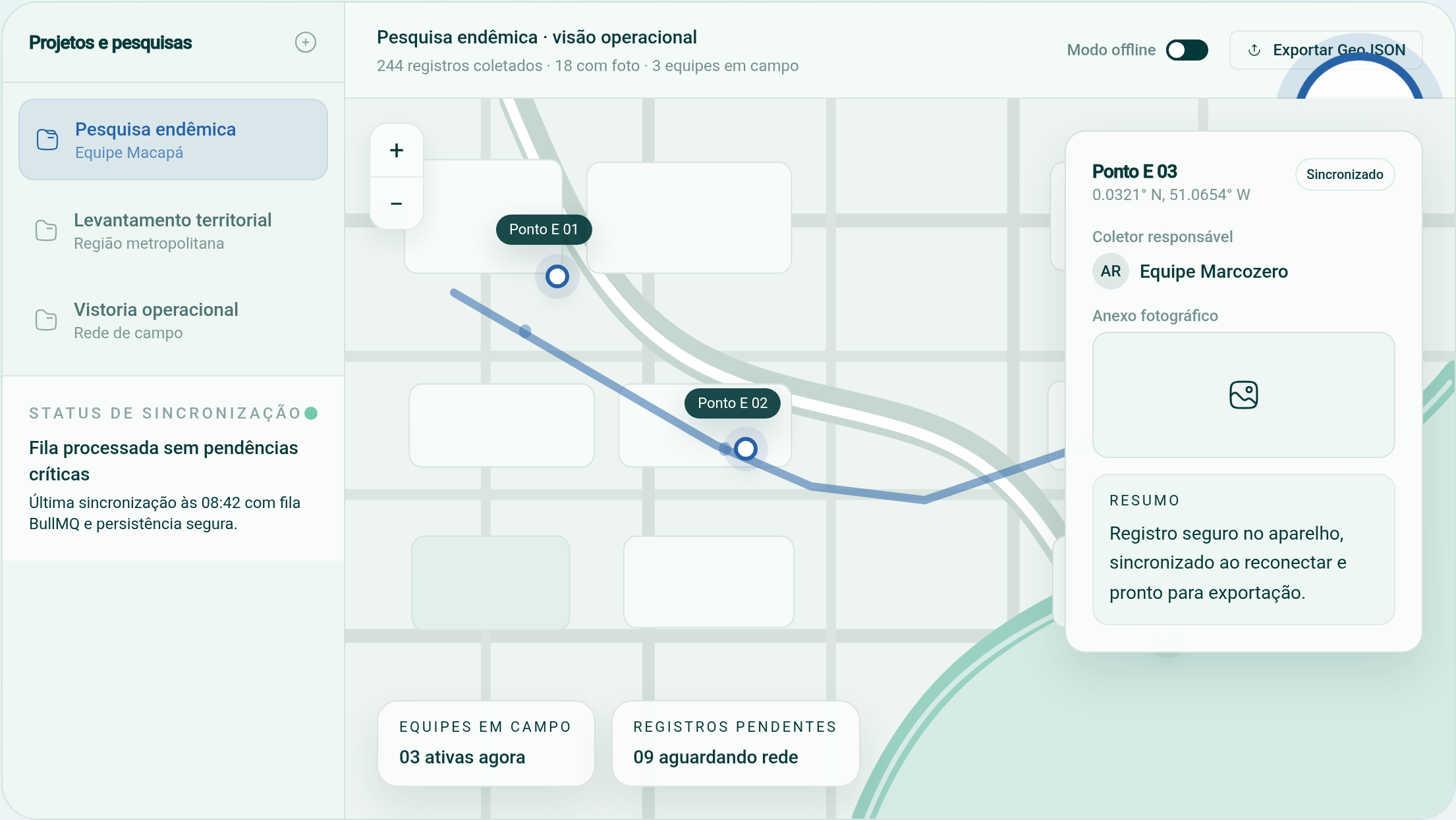 Painel operacional do Marcozero Data